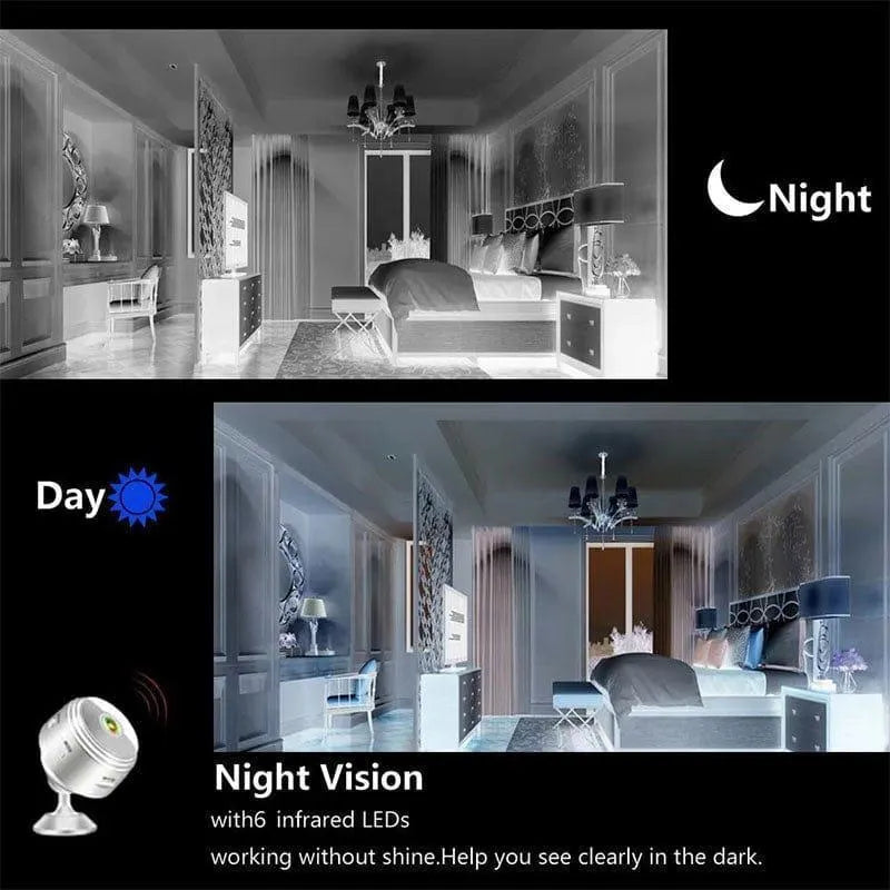 Mini WiFi Camera HD 1080P – Night Vision